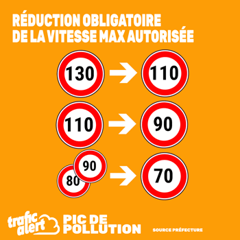 Réduction de vitesse en Bretagne